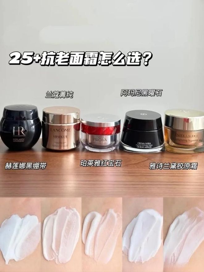 来抗老？分享5款适合干皮的大牌抗老面霜凯发K8旗舰厅25+的干皮选择哪些面霜(图3)