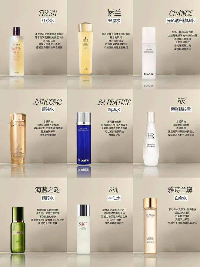 华水总结想要入手大牌精华水可以参考一下凯发k8国际厅登录年度爱用的9款大牌精(图3)