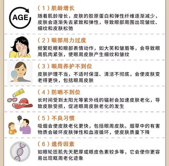 哪个牌子好？口碑之选推荐五款去眼袋眼霜k8凯发国际登录25岁男士眼霜去眼袋(图5)