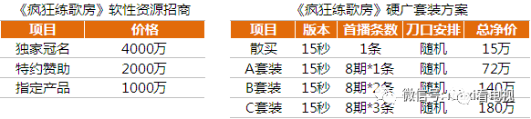 综艺、13部电视剧一线全盘点凯发k8国际娱乐首选11档(图7)