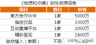 综艺、13部电视剧一线全盘点凯发k8国际娱乐首选11档(图11)