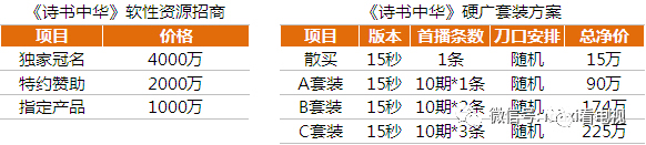 综艺、13部电视剧一线全盘点凯发k8国际娱乐首选11档(图20)